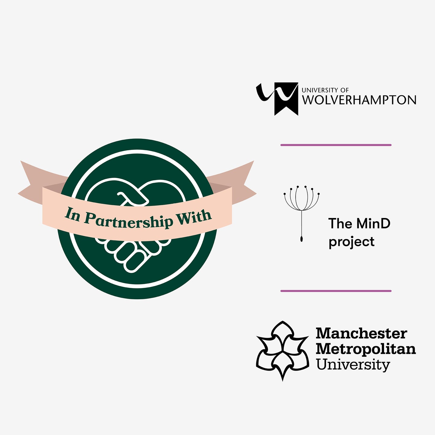 Partnership logos for care home activities, dementia products, and gifts for elderly, highlighting Relish Life's mission.