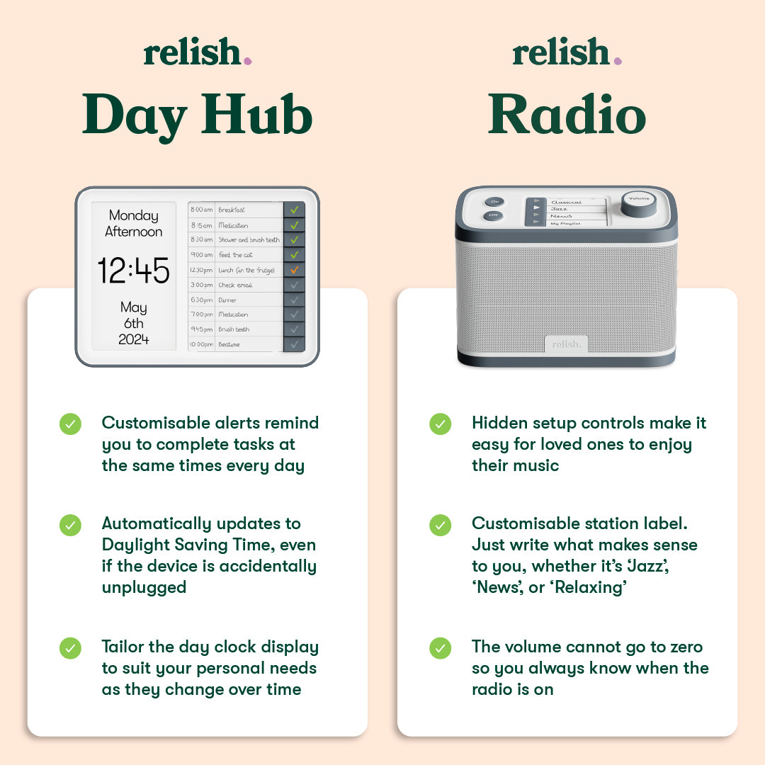 Independence at Home Pack