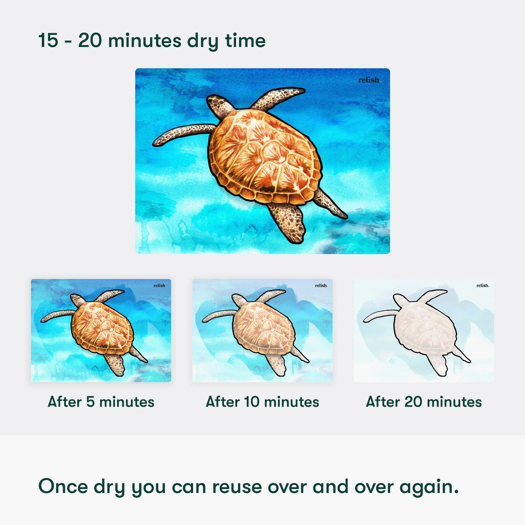 Turtle-themed reusable water painting, ideal for those with dementia, drying in 15-20 minutes.