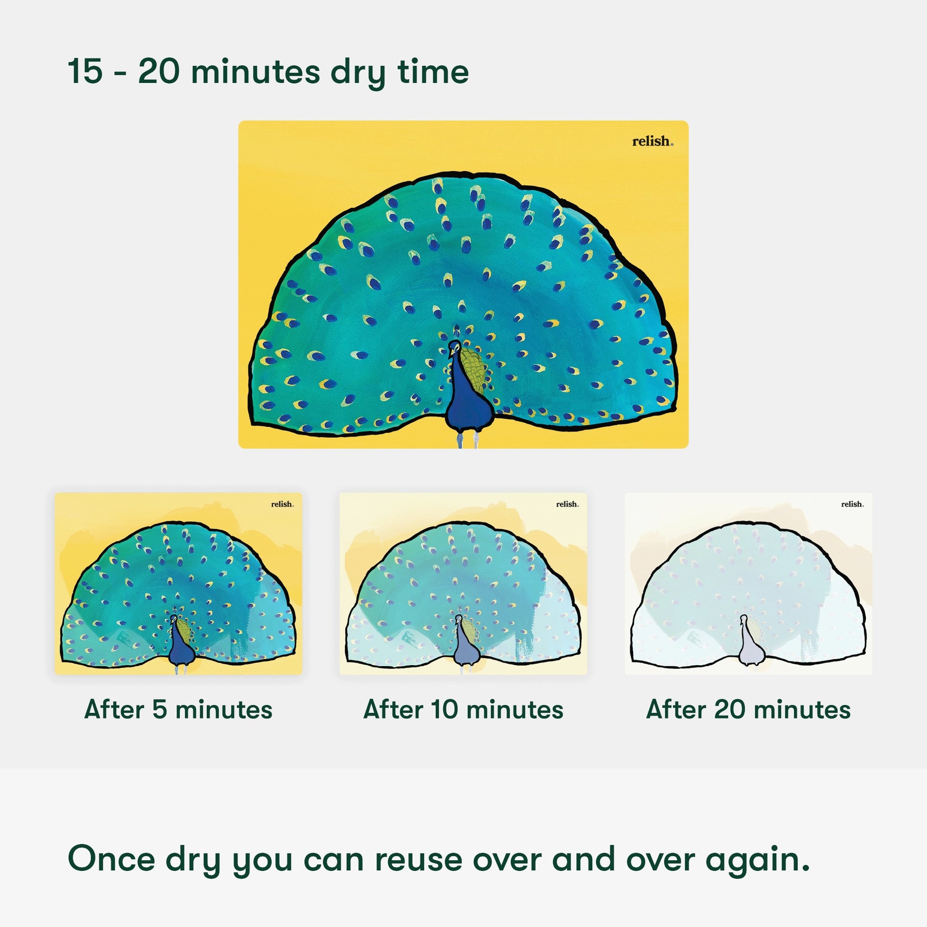 Colourful peacock art depicting a drying process over 20 minutes, showcasing reusable activities for those with dementia by Relish.