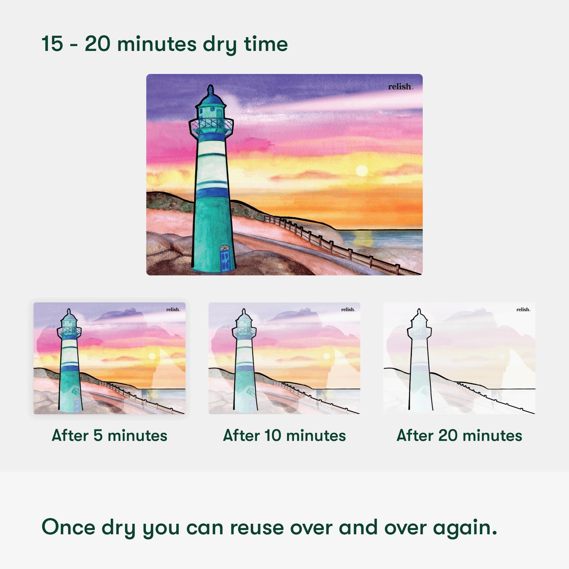 Lighthouse-themed art activity showing colour fading over 20 minutes, designed for dementia and Alzheimer's support.