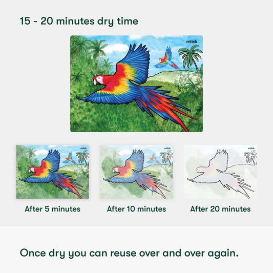 A vibrant parrot aqua painting for dementia games, toys, and puzzles, featured in a dementia store with dementia products.