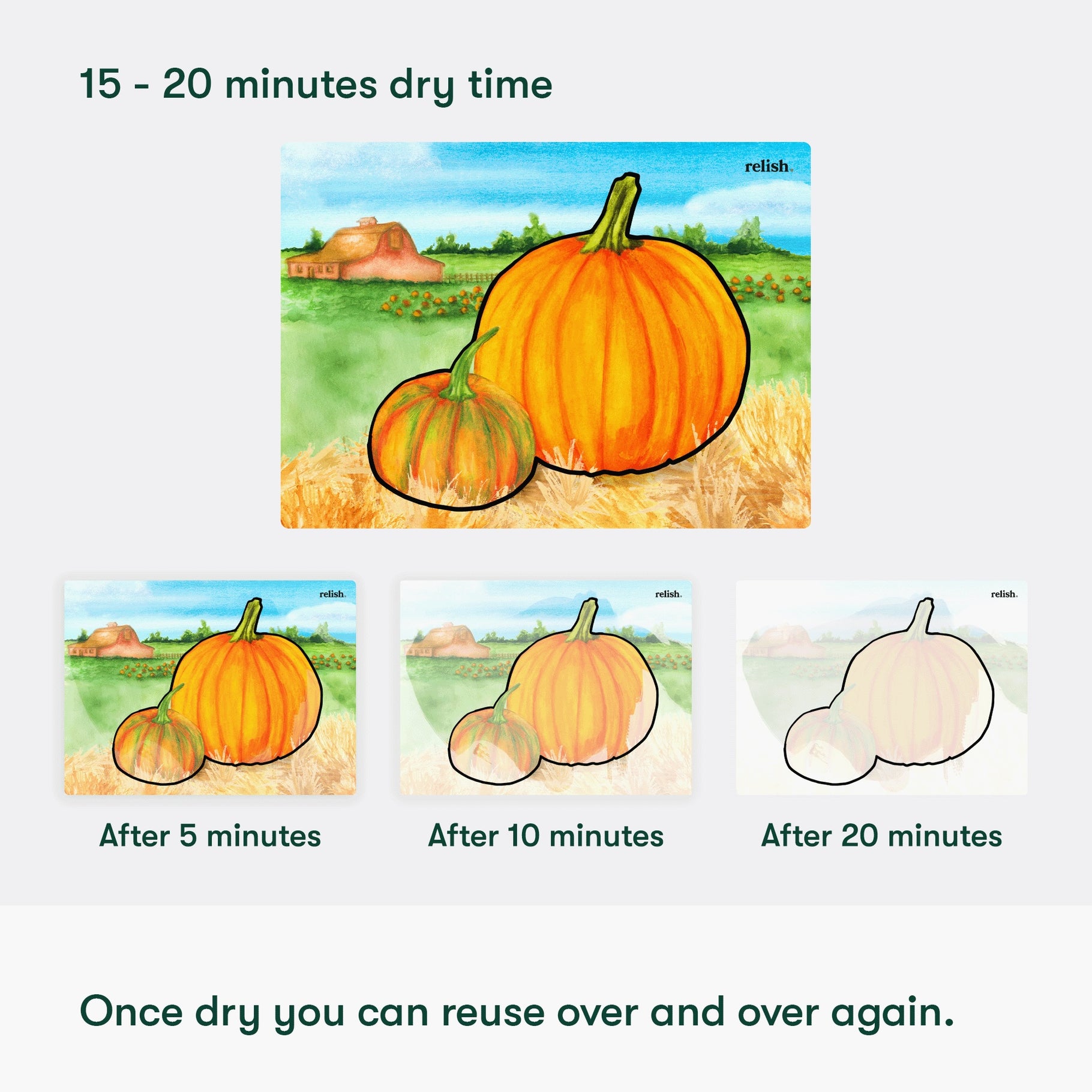 Painting of pumpkins with drying stages over 20 minutes, promoting reusable art for those with dementia by Relish.