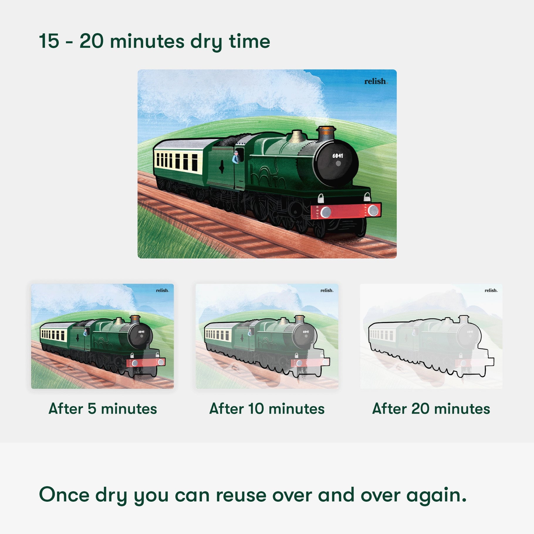 A train-themed painting activity by Relish designed for people with dementia, highlighting a 15-20 minute drying time.