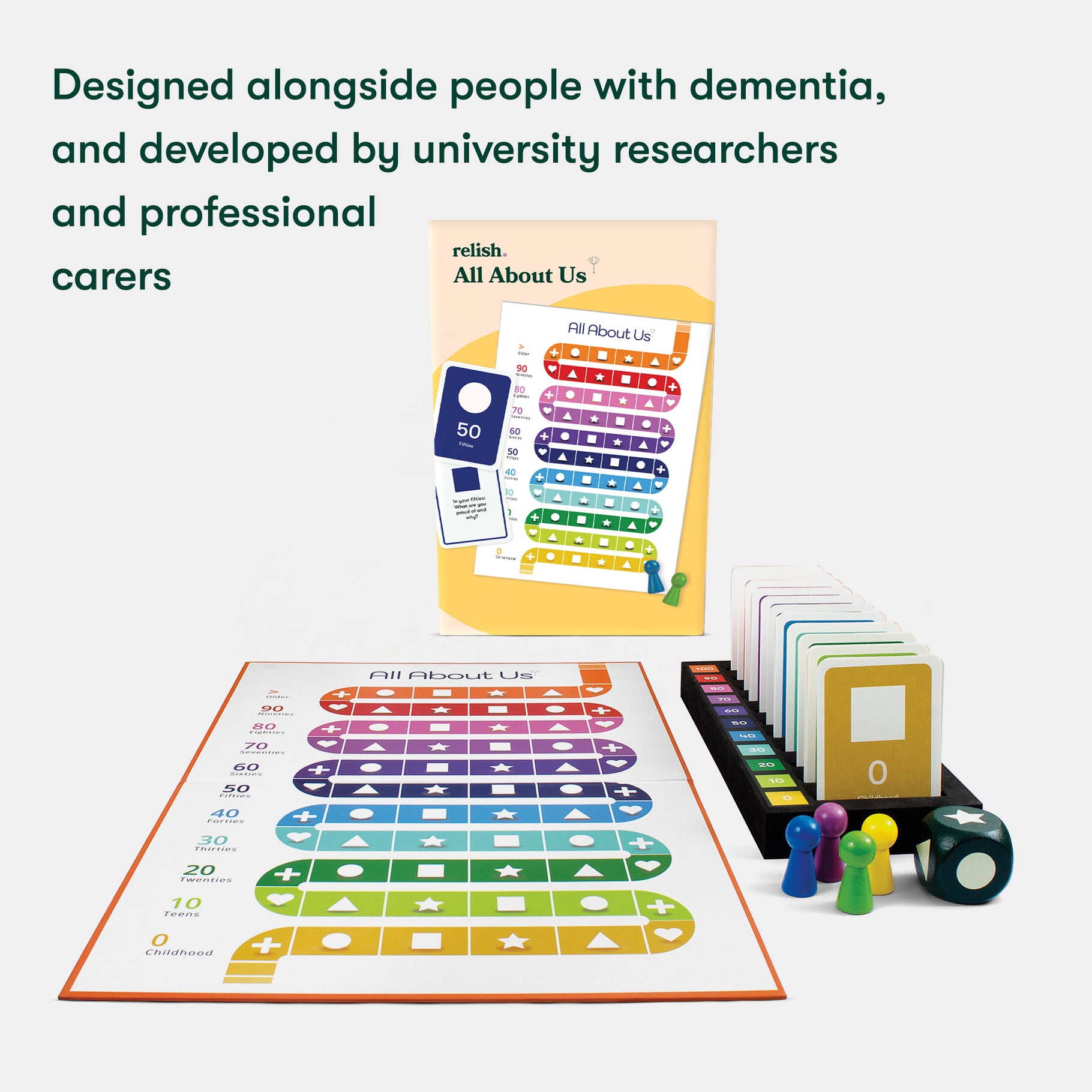 Board game for dementia patients, featuring colorful cards and pieces, ideal for care home activities and elderly engagement.