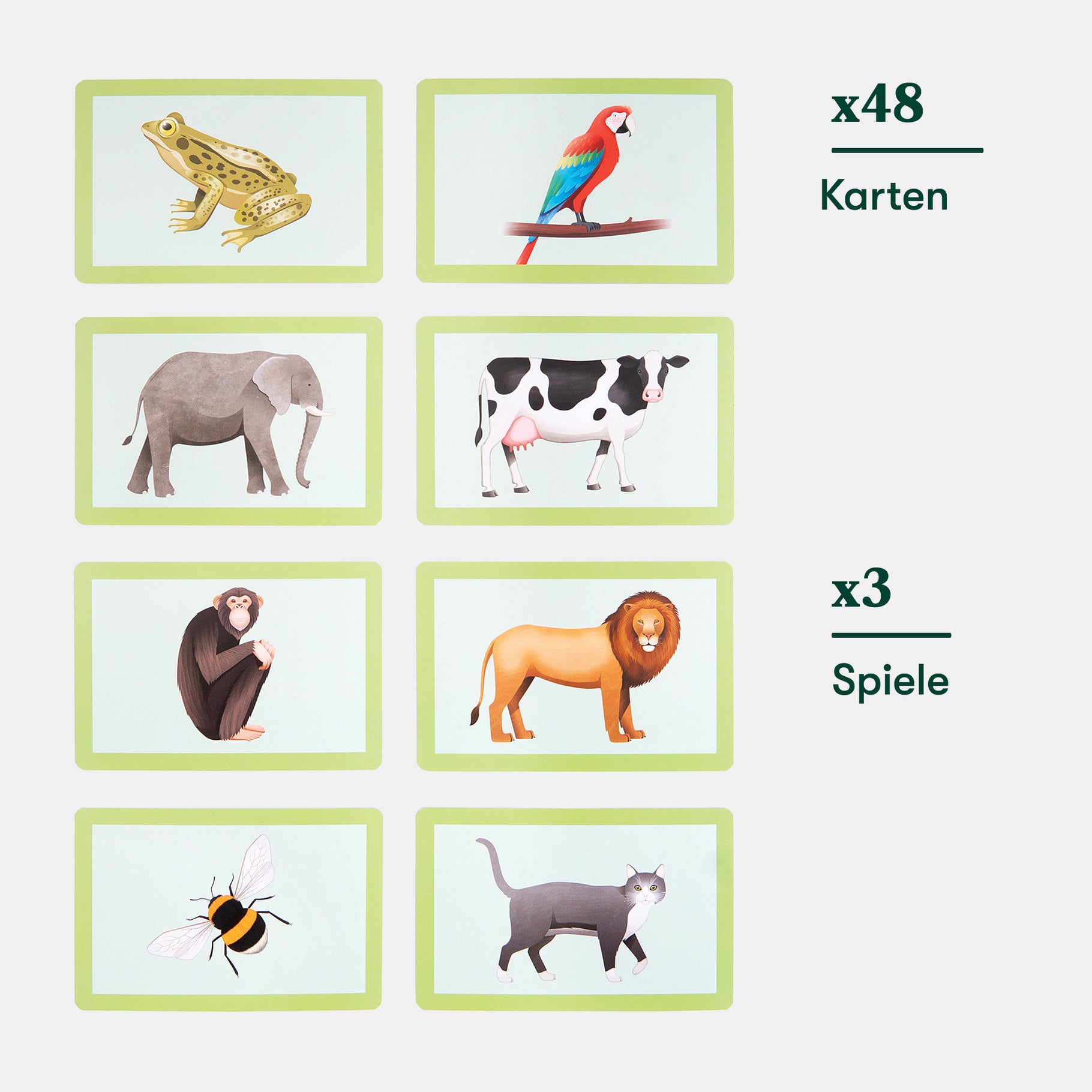 Animal cards for dementia activities, ideal for care homes. Enhance memory and engagement in elderly with dementia.