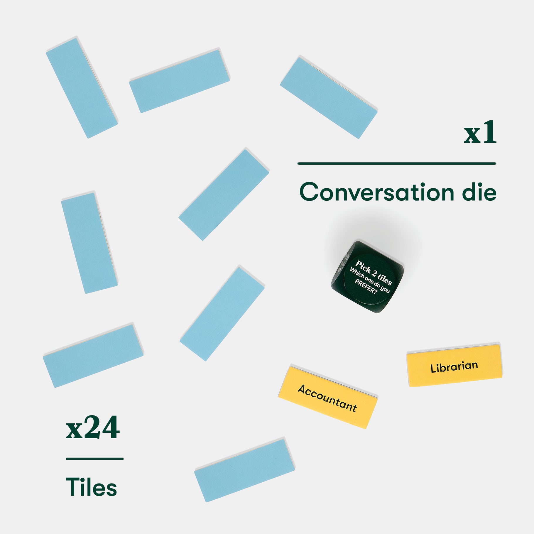 Conversation game with tiles and die for dementia patients, ideal for care home activities and engagement for the elderly.