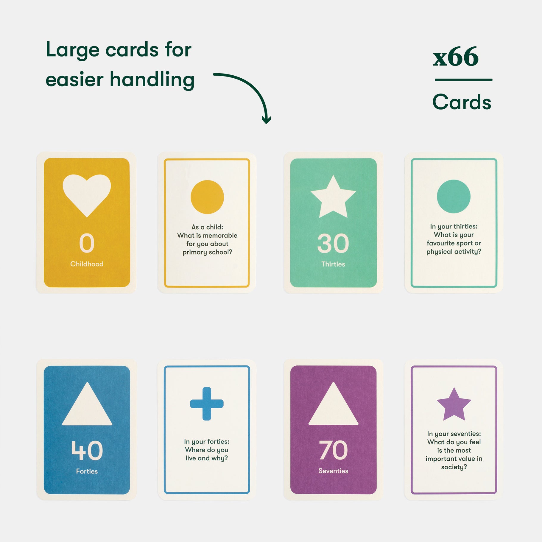 Large, colorful cards for dementia activities, featuring questions and numbers, ideal for care homes and elderly engagement.