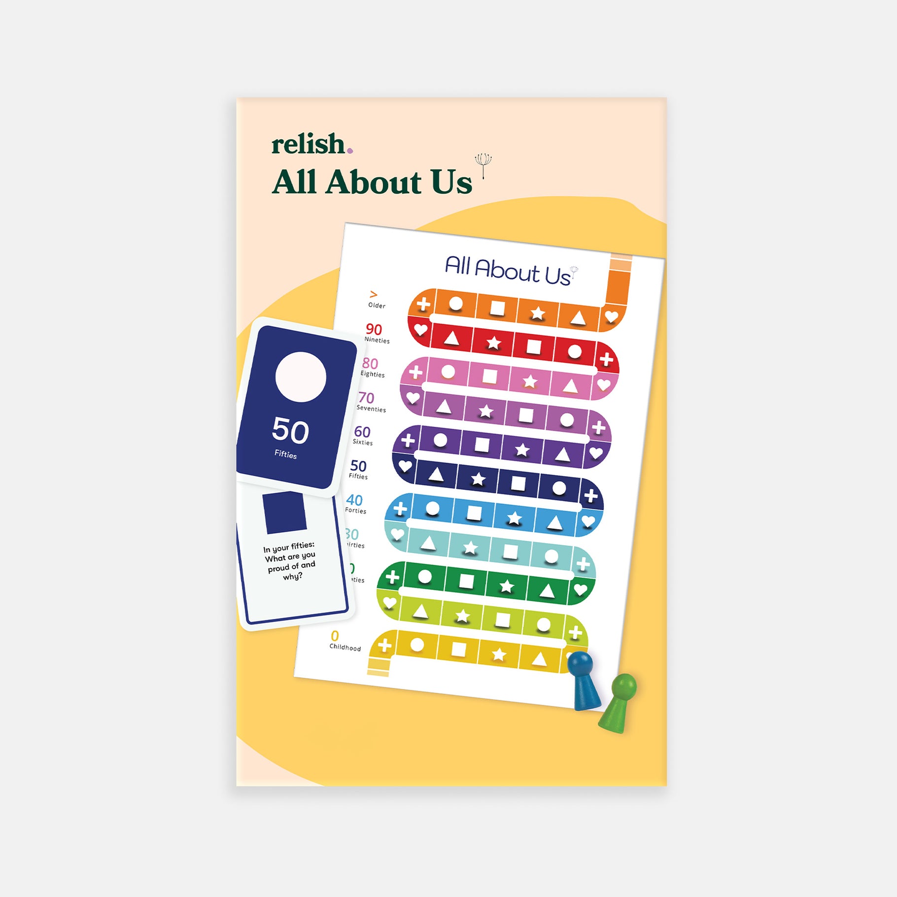 All About Us
