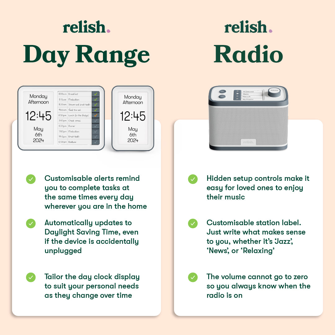 Independent Living Multi Room Pack