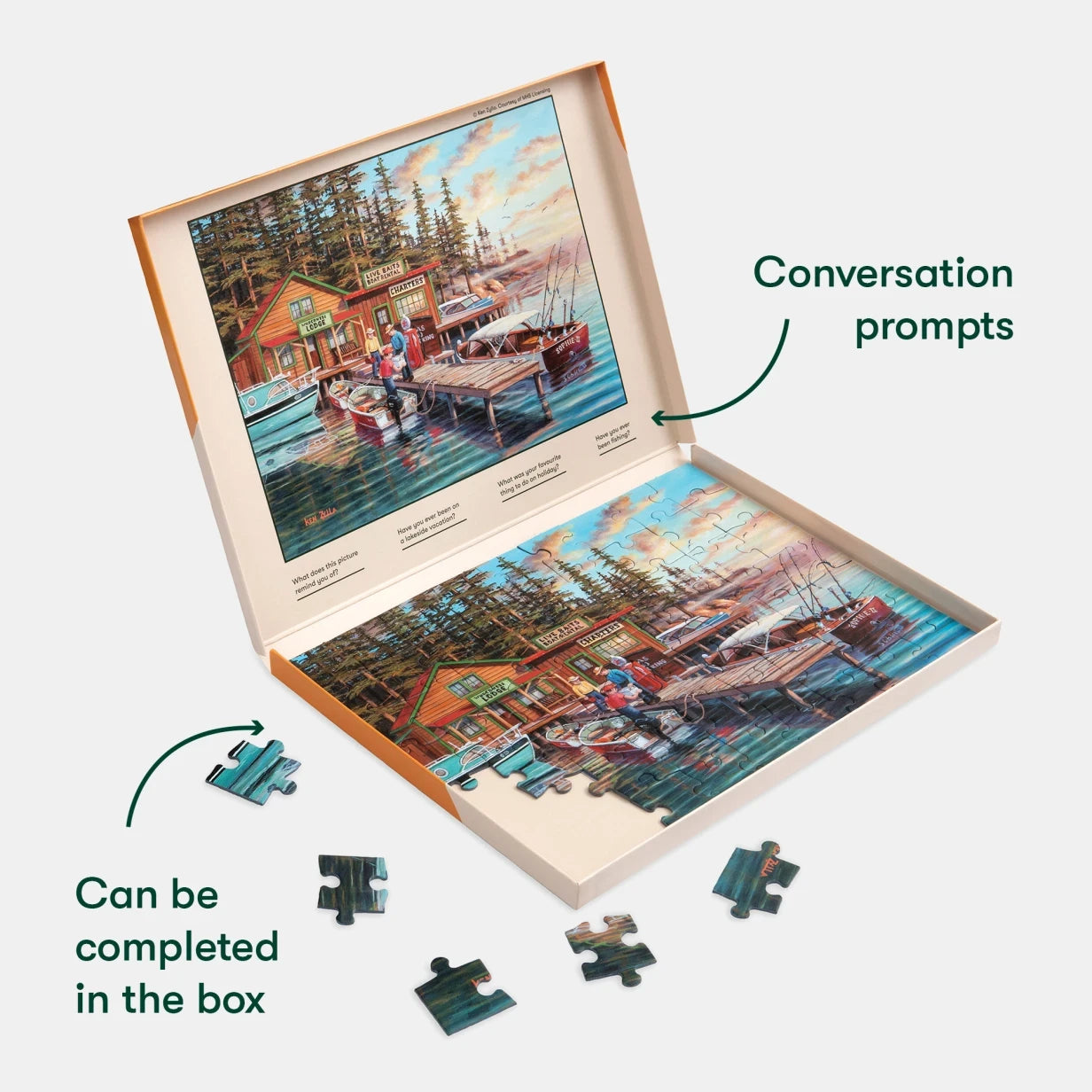 Puzzle for dementia patients with conversation prompts, ideal for care home activities and gifts for people with dementia.