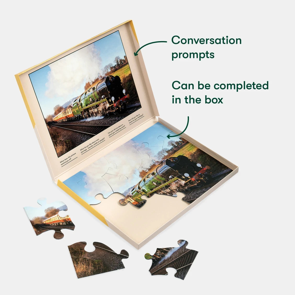 Puzzle with train image and conversation prompts, ideal for dementia activities, care home residents, and elderly engagement.