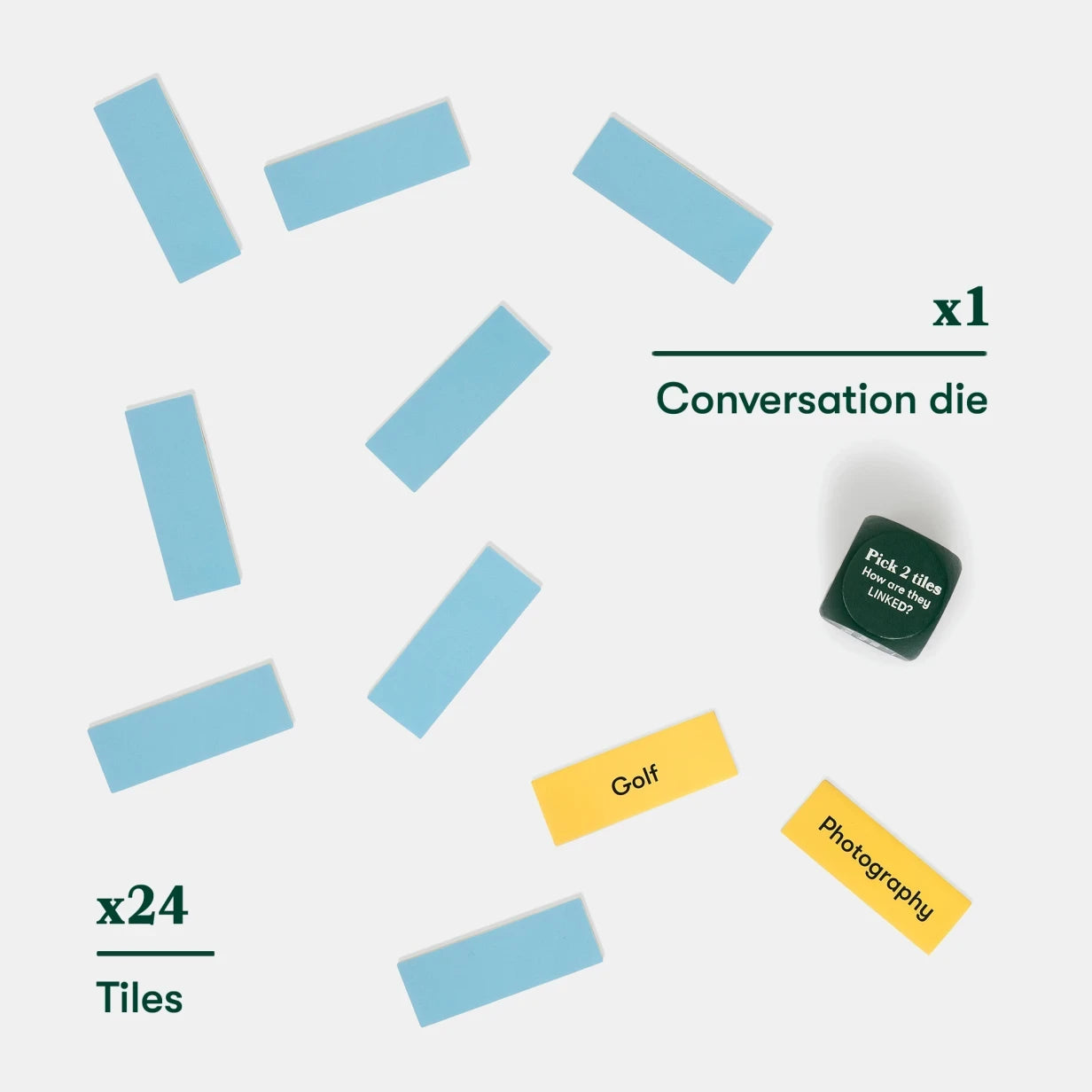 Conversation game with tiles and die for people living with dementia, ideal for care home activities and engagement for the elderly.